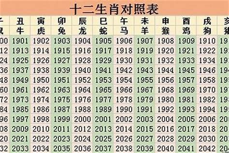 2026年五行屬什麼|2026年属马的是什么命，26年出生的马五行属什么